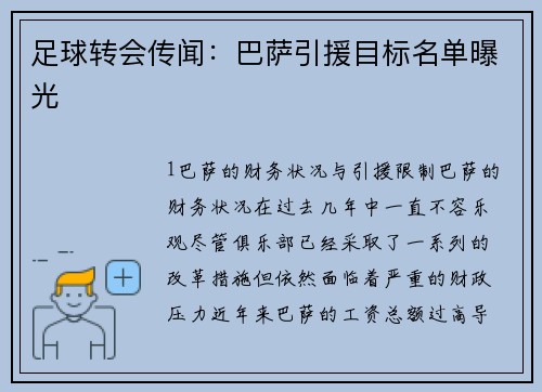 足球转会传闻：巴萨引援目标名单曝光